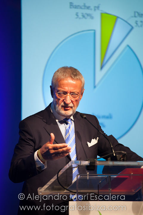 Ibiza congress photograph